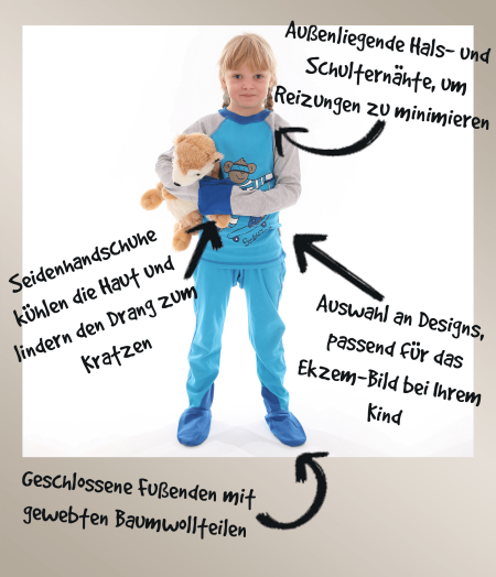 Kommentiertes Foto eines 7-jährigen Mädchens im Blue ScratchSleeves SuperHero PJ-Set mit Anmerkungen, die hervorheben, wie Ekzemreizungen und Kratzer minimiert werden.