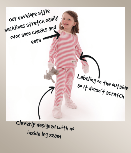 4 year old girl wearing ScratchSleeves Striped PJ sets, annotated to highlight how the design minimises eczema irritation and scratching